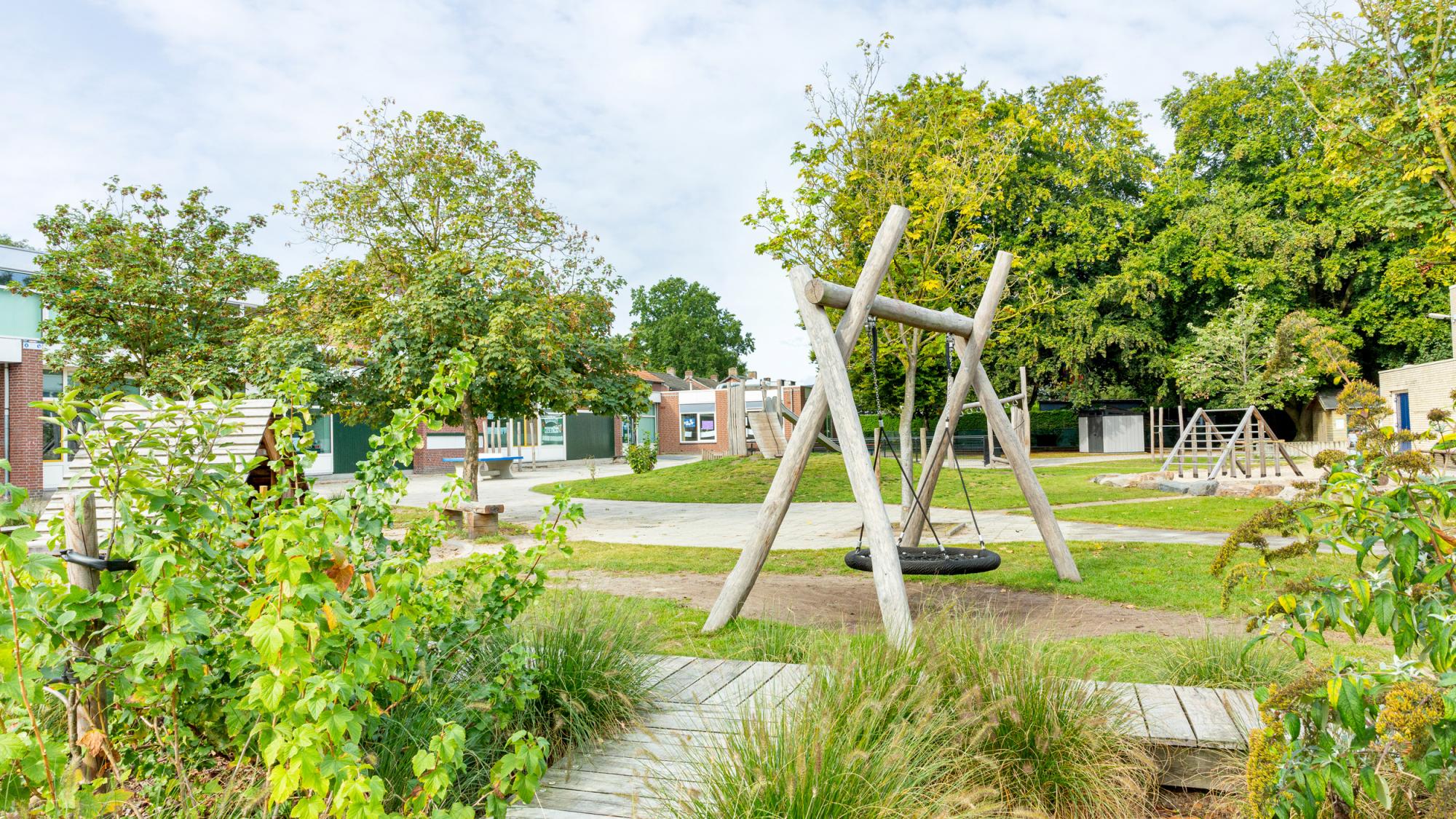 Ouderportaal: ISY en Konnect